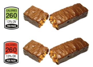 Companies with colored labels of goods according to their nutritional composition