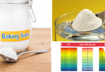 Baking Soda Lowers The Acidity In The Body And Fights Cancer. Use It This Way
