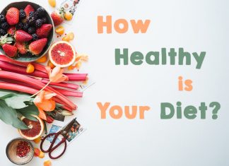 Determining if your diet is healthy enough or Not! how healthy is your diet